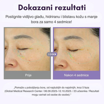 Centellian24 360º Shot PDRN Active Serum 50ml