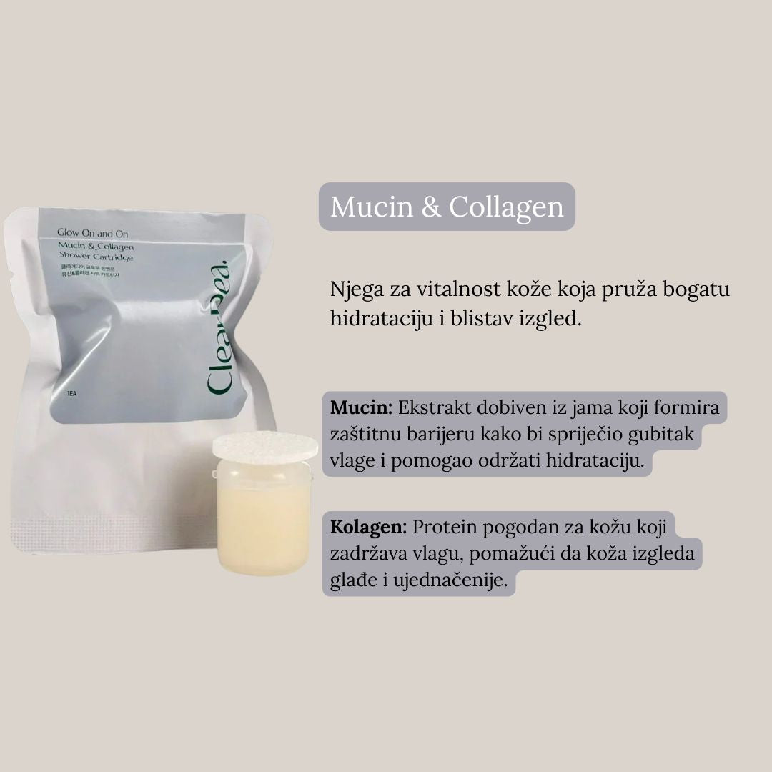 ClearDea Glow On and On Mucin &amp; Collagen Shower Cartridge 1 komad
