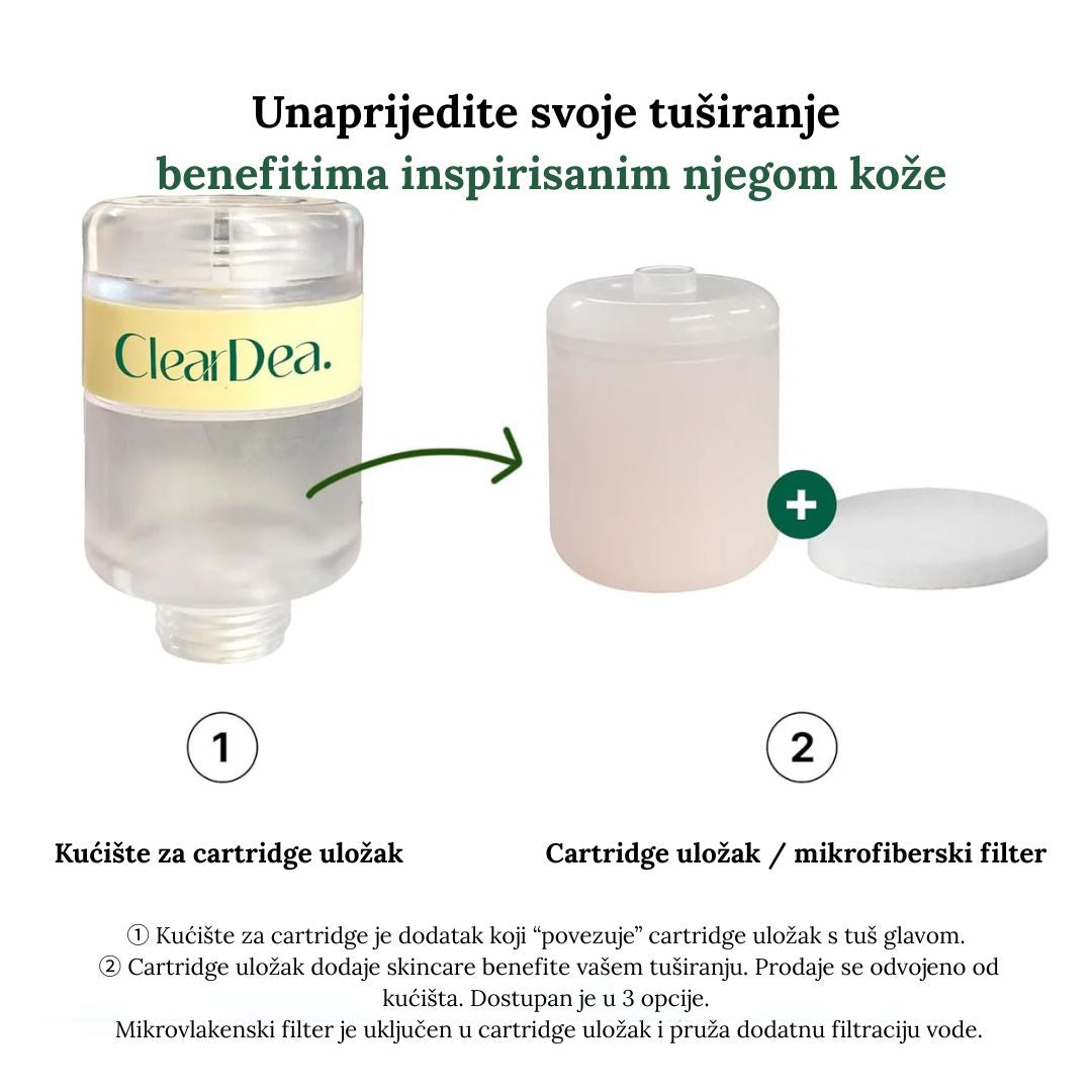 ClearDea Glow On and On PDRN &amp; Vitamin B12 Shower Cartridge 1 komad