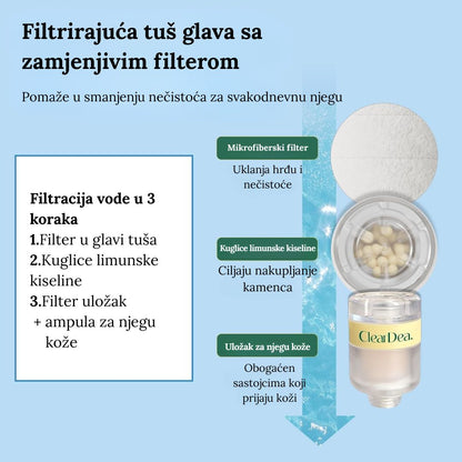 ClearDea Glow On and On Shower Head – tuš glava s filterom