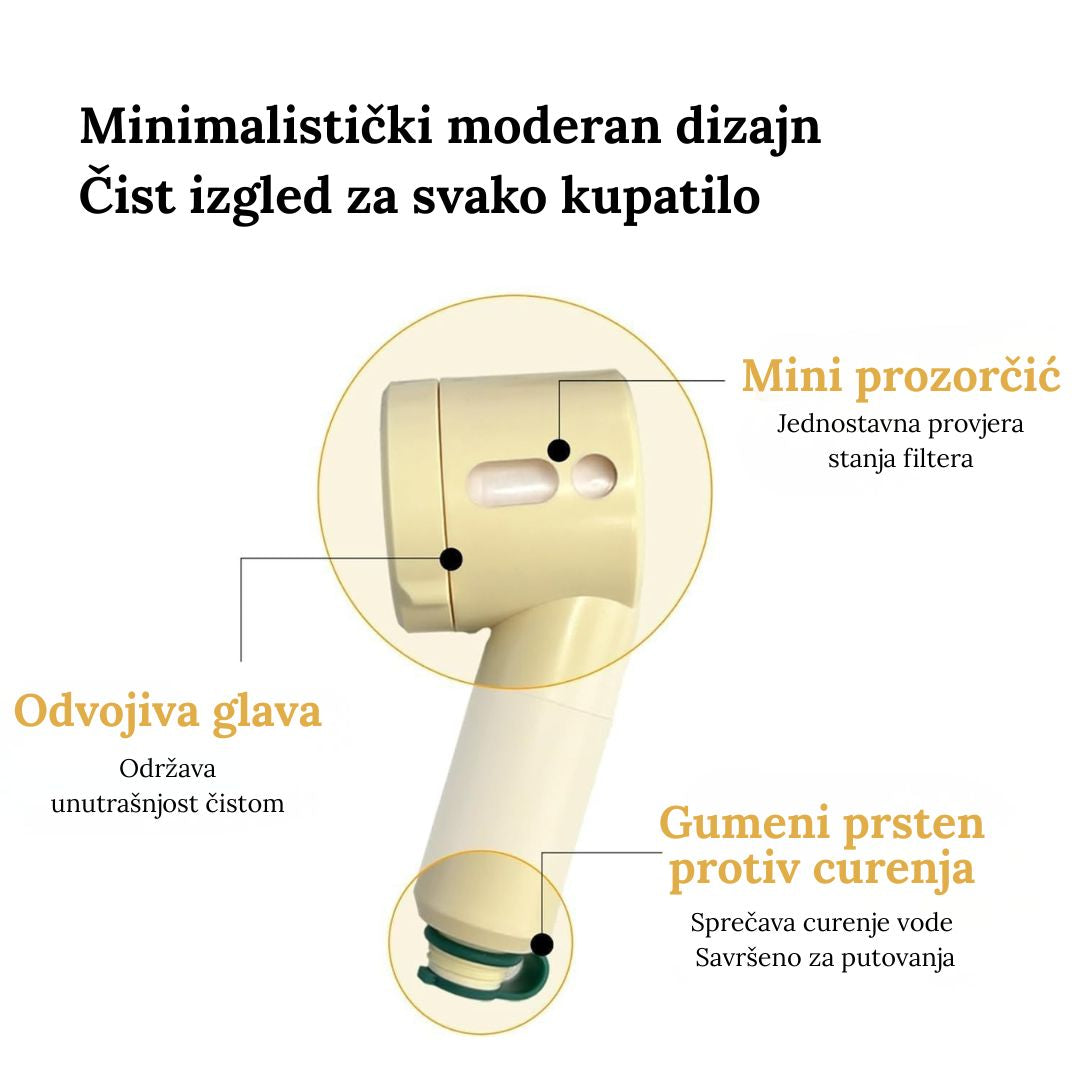 ClearDea Glow On and On Shower Head – tuš glava s filterom