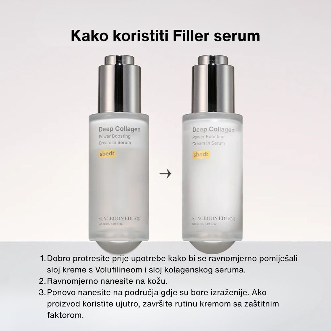 SUNGBOON EDITOR Deep Collagen Power Boosting Cream In Serum 30ml