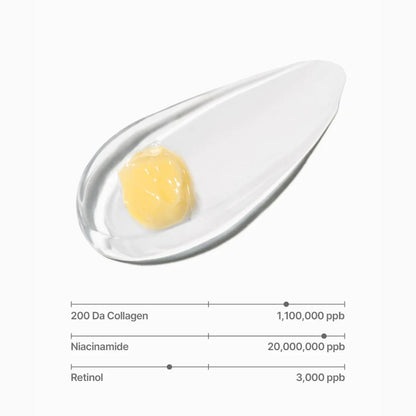 SUNGBOON EDITOR Deep Collagen Retinol Power Boosting Capsule Cream 50g