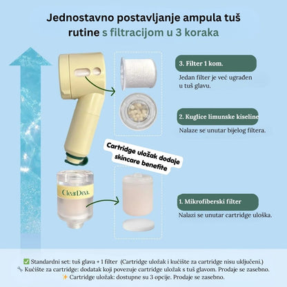 ClearDea Glow On and On Shower Head – tuš glava s filterom