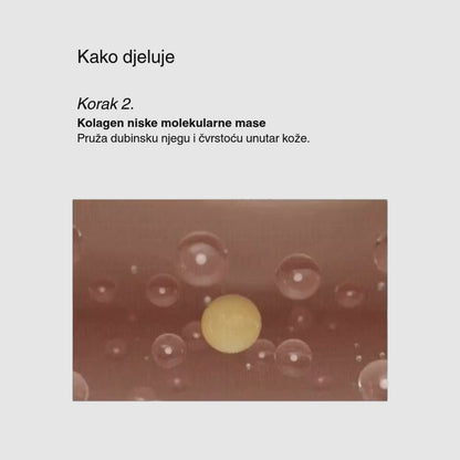 SUNGBOON EDITOR Deep Collagen Retinol Power Boosting Capsule Cream 50g