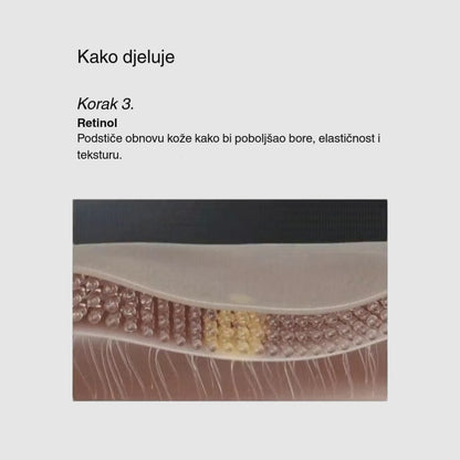 SUNGBOON EDITOR Deep Collagen Retinol Power Boosting Capsule Cream 50g